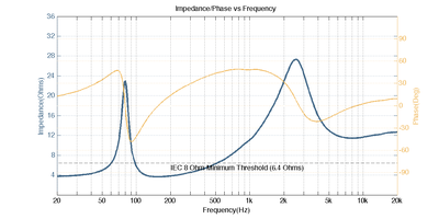 impedance_out.png