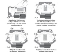 configurations.JPG