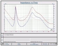 paradigm-impedance.JPG