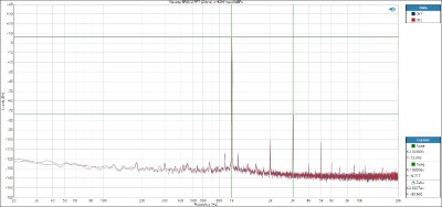 SR8012-FFT-2Vrms-hdmi