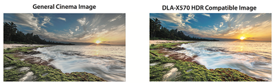 Difference between SDR and HDR images
