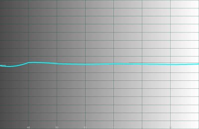 PC1080UB-temperature-after.jpg