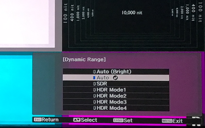 The Epson 6040UB gives you several HDR Dynamic Range settings