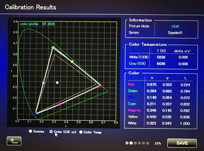 JVC X570R color gamut calibration