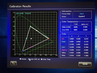 JVC X570R Rec. 709 calibration