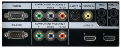 Marantz VP-15S1 inputs