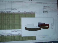 Excel chart