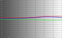 DV11-RGB-levels.jpg