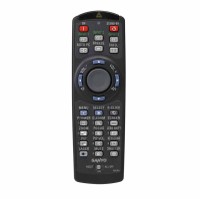 remote control