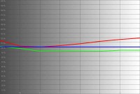 PLV-Z5-RGB-b4.jpg