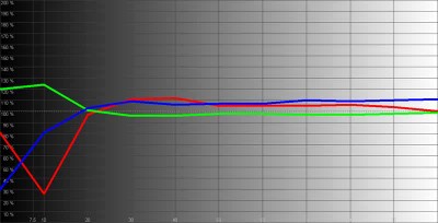 PLV-Z60-RGB-B4.jpg