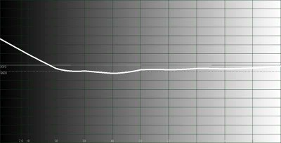 PLV-Z60-temperature-B4.jpg