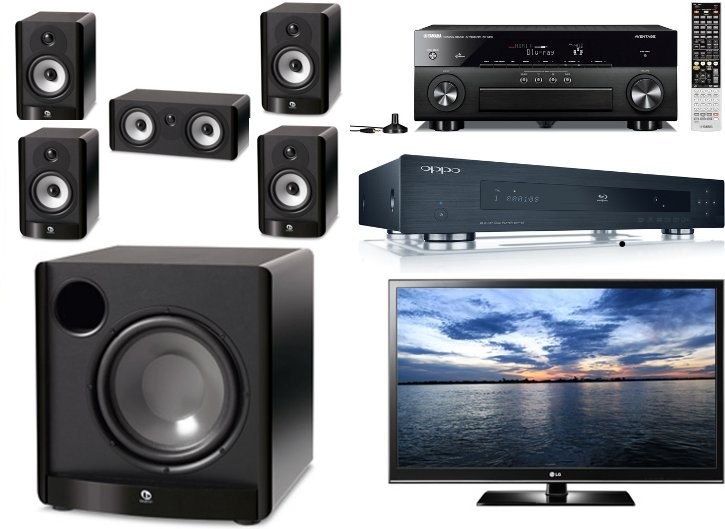 2011 $3500 Recommended Home Theater System