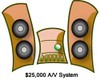 The $25k Home Theater System