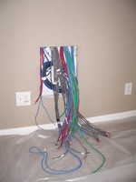 cable panel wiring