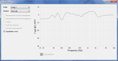 03-Anthem ARC graphs