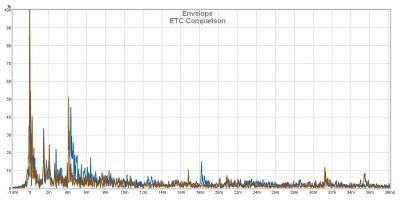 ETCcmpr