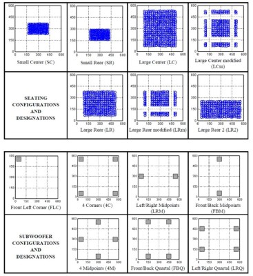 Fig3