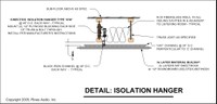 Fig1ceilingsystems.jpg