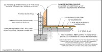 Fig2floorsystems.jpg