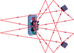 Acoustical Measurements - What are They?