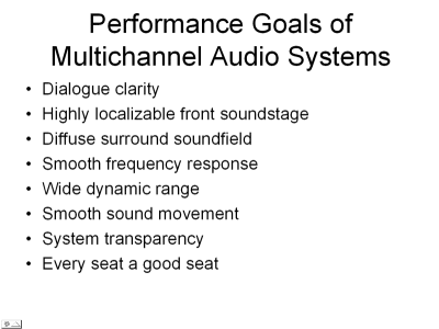 Acoustics 101 Course by John Dahl of THX