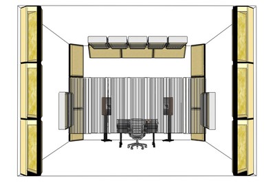 Bass Traps Placement
