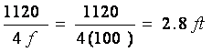 Helmholtz Resonant Absorber