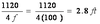 Helmholtz Resonant Absorber