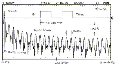 Hearing2