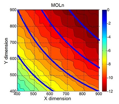 Fig10