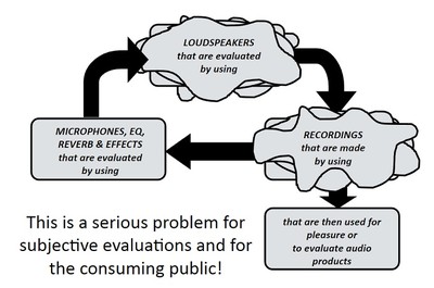 sound reproduction circle_of_confusion.jpg