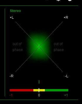 Stereo Bass Analysis