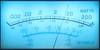 The Decibel (dB) Scale & Audio Rules 101