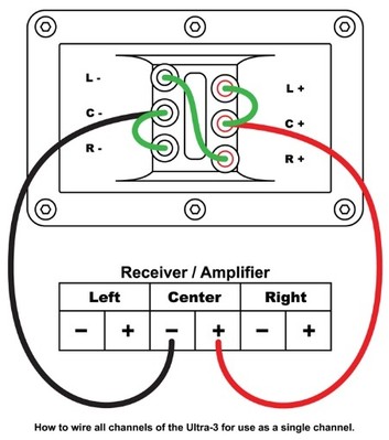 Ultra-3 single channel.jpg