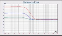 XdW Amp & Drv Alone.jpg