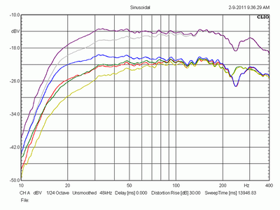 09.36am_SubSideVSStandingPortsDown_800_600.gif