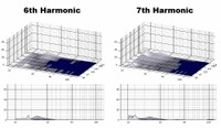 SB16_Harmonic_6th_7th.jpg