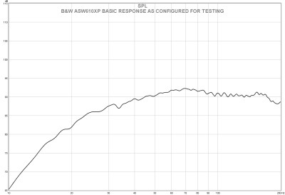 asw610xp basic response.jpg