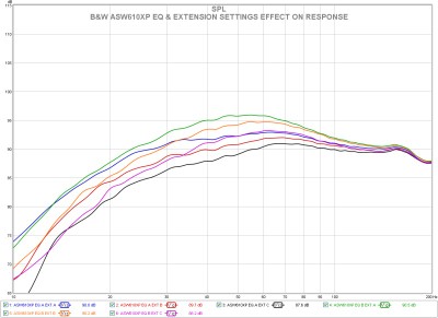 asw610xp eq ext response.jpg