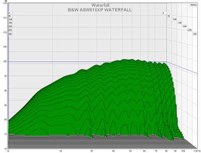 asw610xp waterfall.jpg