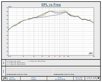 EQ-measurement.JPG