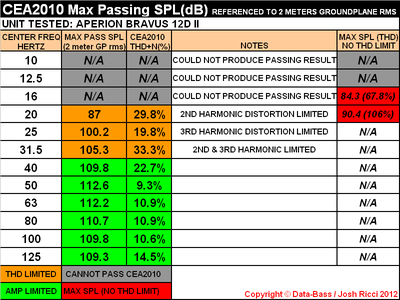 K 12D CEA-2010.PNG