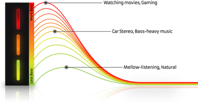 zo2_contours