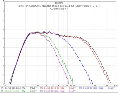 v 1500x low pass filter.jpg