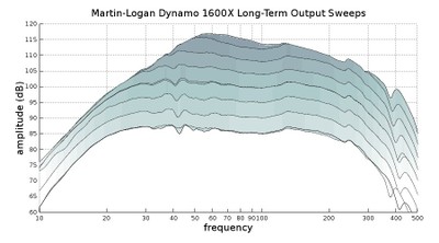 1600x compression sweeps.jpg