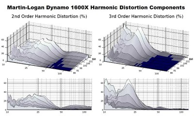 1600x distortion components.jpg