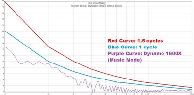 1600x group delay.jpg