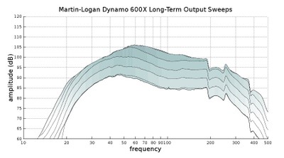 600x compression sweeps.jpg