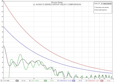 e110 e112 group delay.jpg